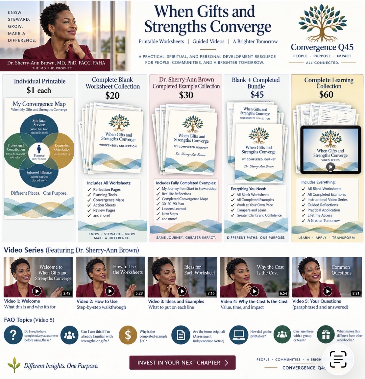 When Gifts and Strengths Converge. Printable worksheets, guided videos and a brighter tomorrow. Five resource options from $1 to $60, video guides and common questions. Each card and image opens its details.