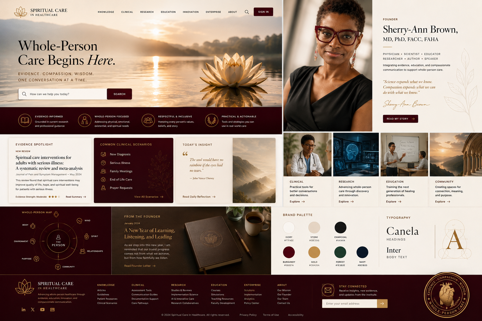 Brand board, a recovered project concept